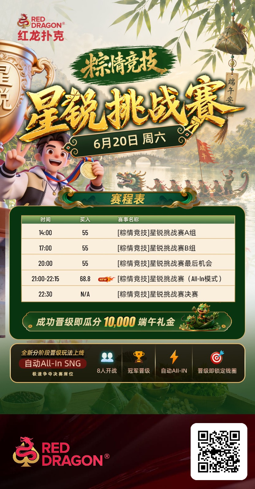 星銳挑戰賽